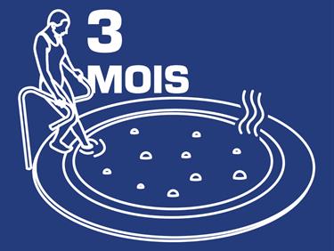 Image pour : CARTE TRIMESTRIELLE